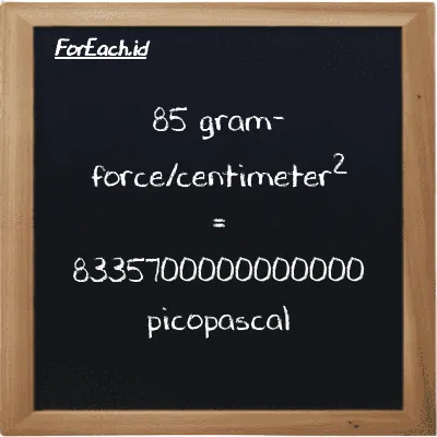 How to convert gram-force/centimeter<sup>2</sup> to picopascal: 85 gram-force/centimeter<sup>2</sup> (gf/cm<sup>2</sup>) is equivalent to 85 times 98067000000000 picopascal (pPa)